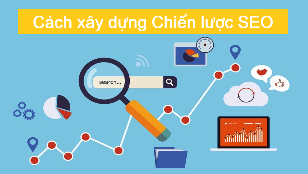 cach xay dung chien luoc seo